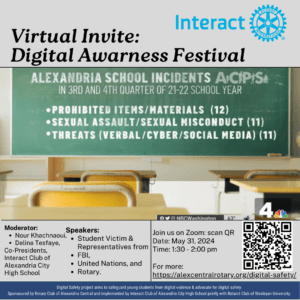 Digital Awareness